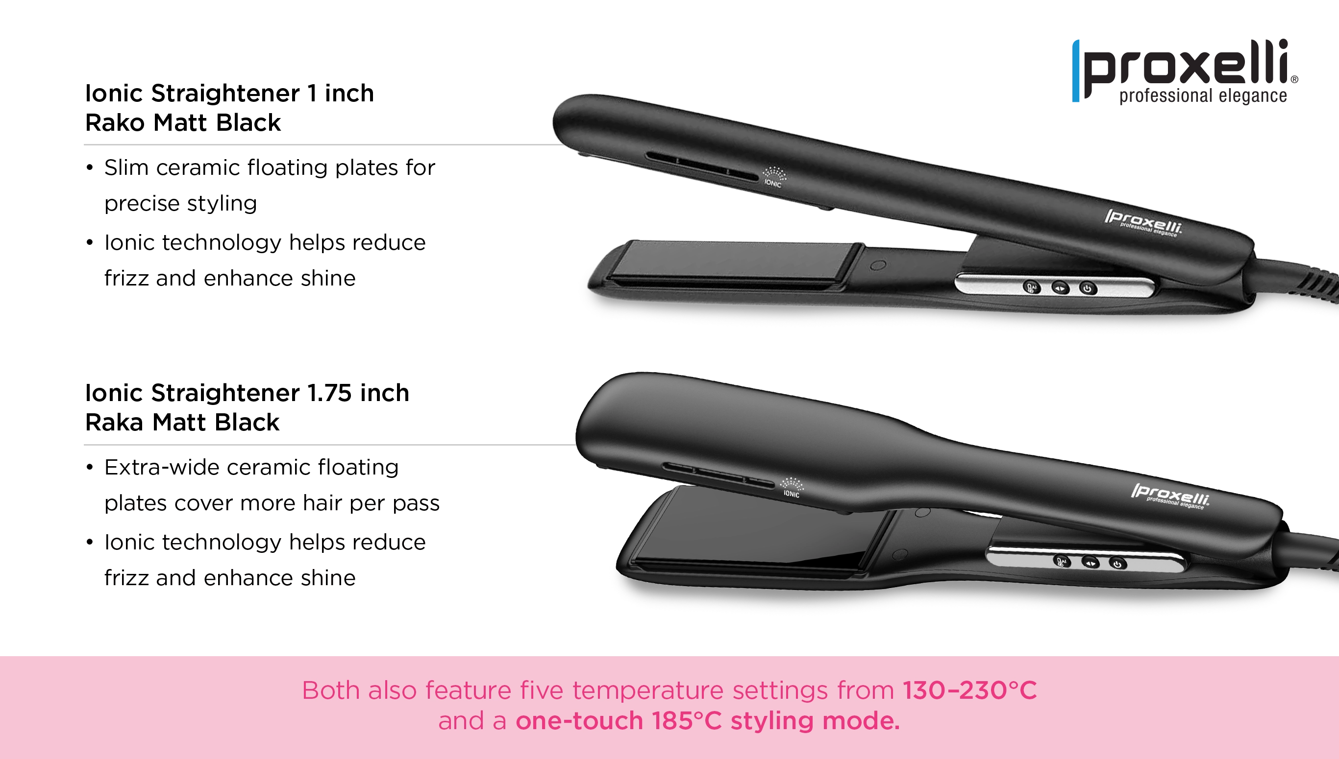GWP Proxelli Straightener information
